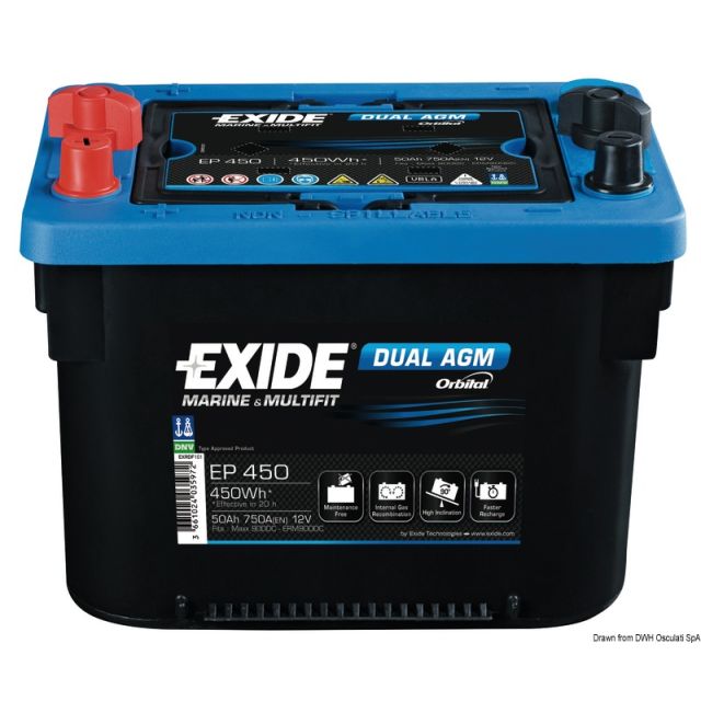 EXIDE Batterien Maxxima mit AGM-Technologie