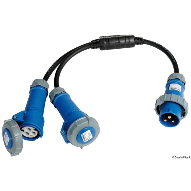 Doppelstecker für den Dockanschluss
