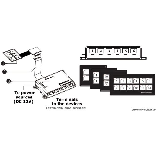 Elektrische Schalttafel Touch Control, ultradünn