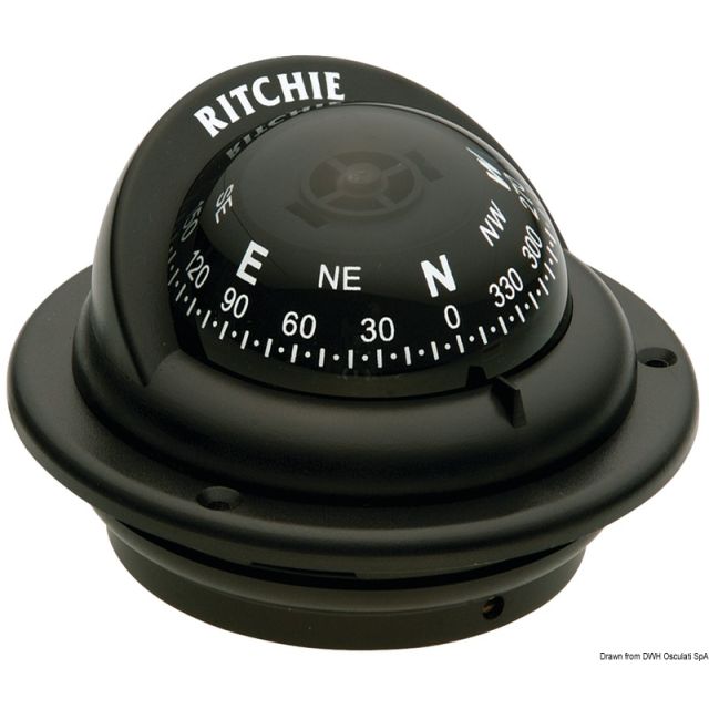 RITCHIE Einbau-Kompass Trek 2"1/4 schwarz/schwarz 