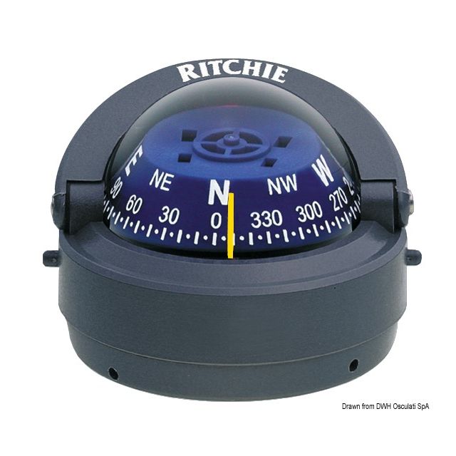 RITCHIE Kompass, außen Explorer 2"3/4 grau/blau 