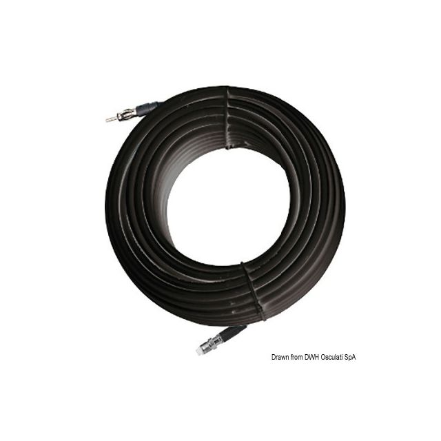 RG62 cable for Glomeasy Line AM/FM antennas