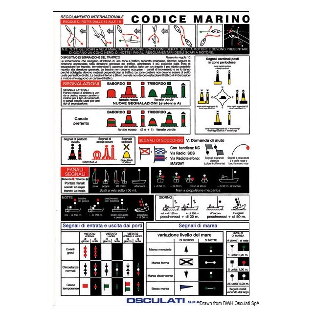 Selbstklebende Tafel m. Marinecode 