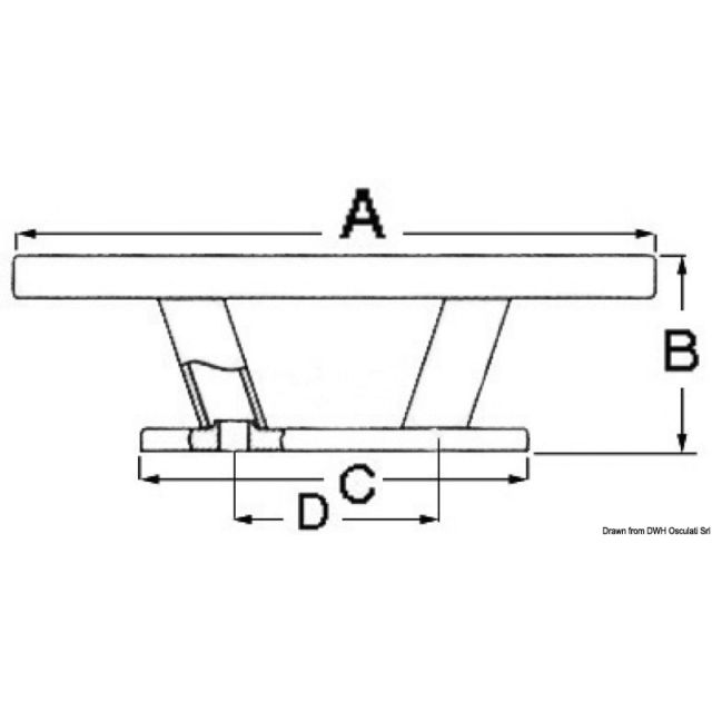 Nordik Klampe AISI316, hochglanzpoliert 150 mm 