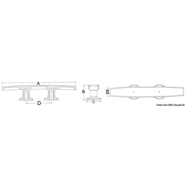 Skandy Klampe 145 mm 