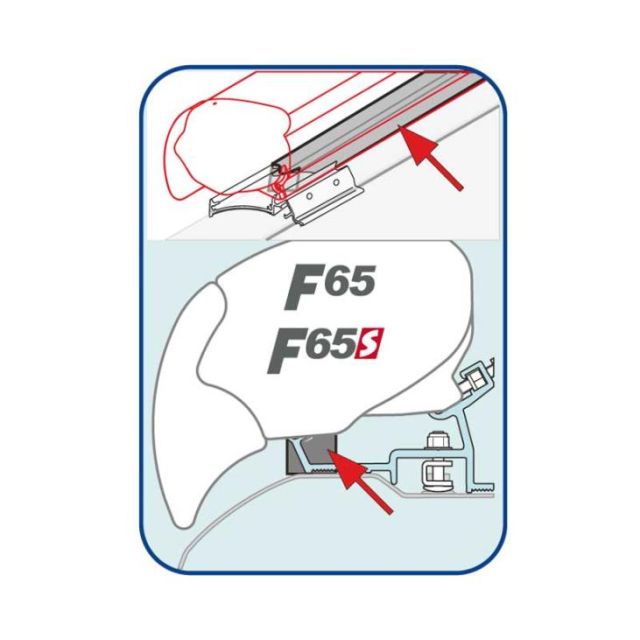 RainGuard Kit f.F65/F65S