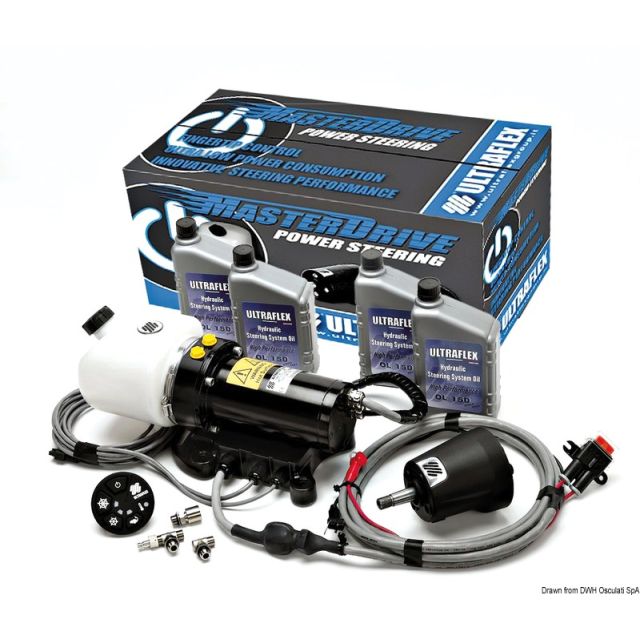 MasterDrive Set 32cc-Pumpe, vorn montiert 