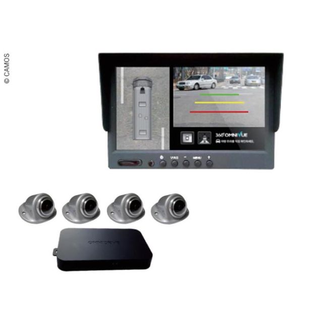 OmniDrive 360° mit 7" Monitor und 4 Kameras