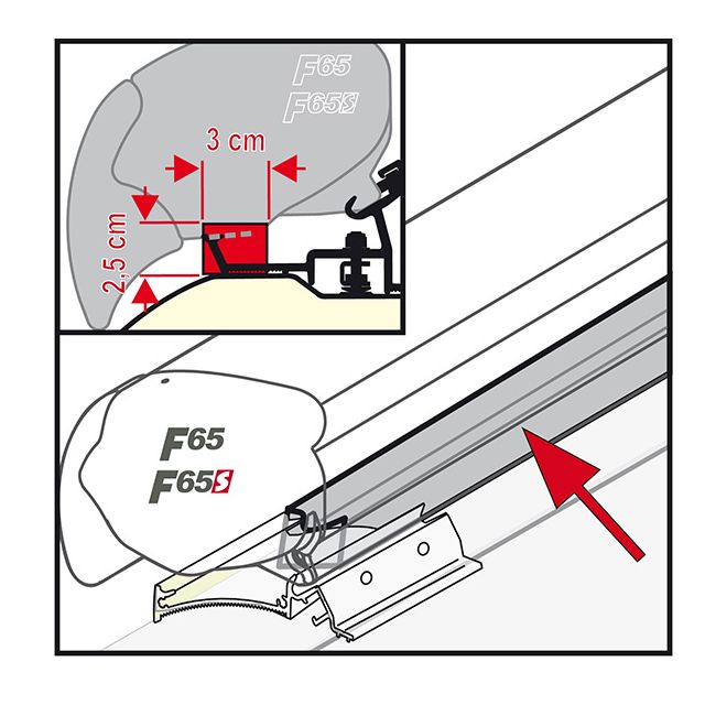 Kit Rain Guard F65 50