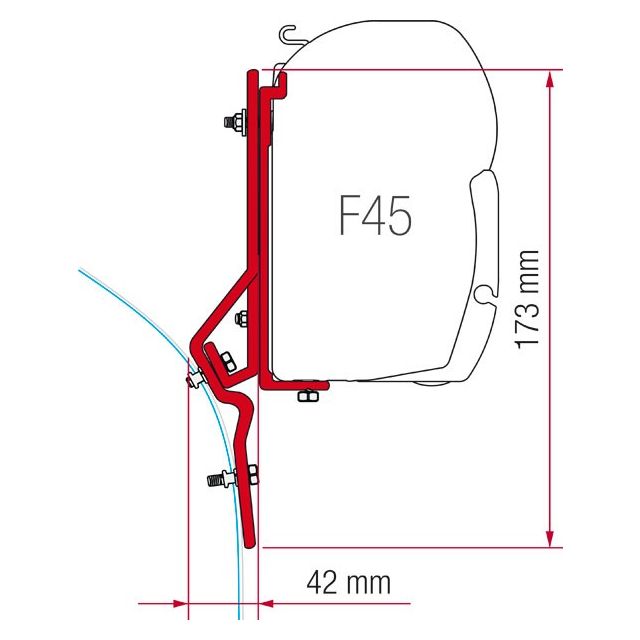 Kit Fiat Ducato/Master