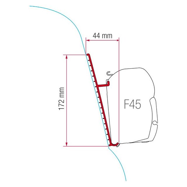 Kit Fiberglass Roof