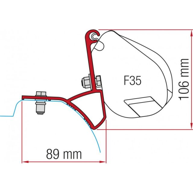 Kit Renault Trafic > 2015